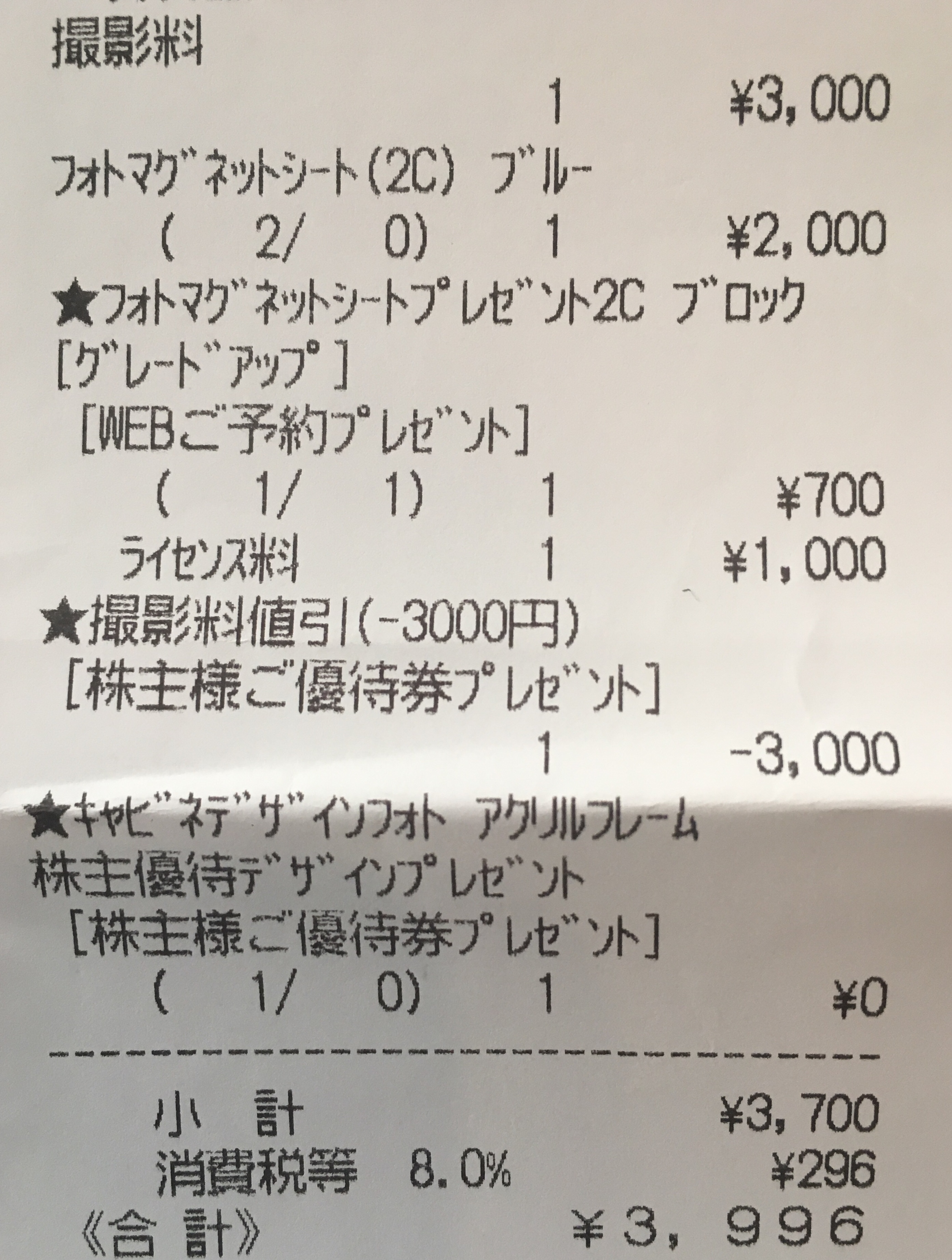 最大78%OFFクーポン スタジオアリス 株主優待券 lepiceriedeshalles.coop